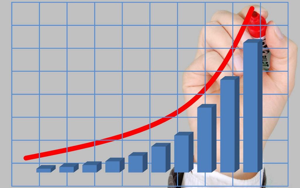 What Exactly Are Some Signs The Economy is Improving?