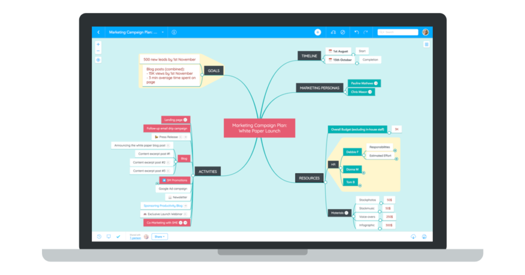 Mind Mapping Tool Facilities