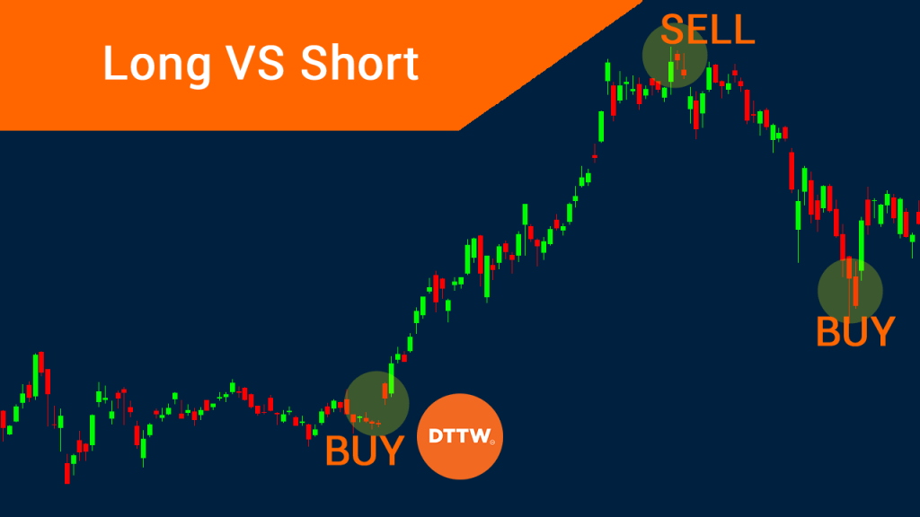 Long vs. Short Trading: Strategic Positioning for Singaporean Market Cycles